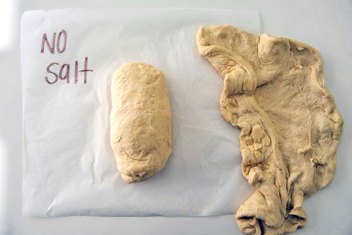 Floppy, slack bread dough made without salt