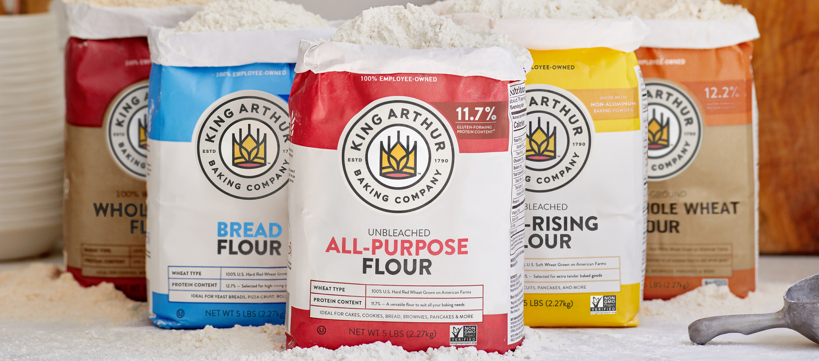 Flour IQ