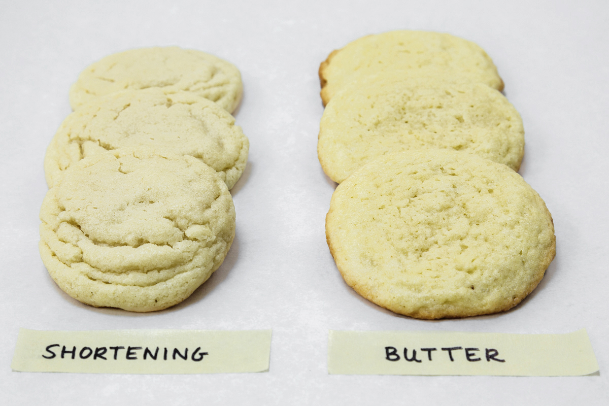 Butter To Shortening Conversion Chart