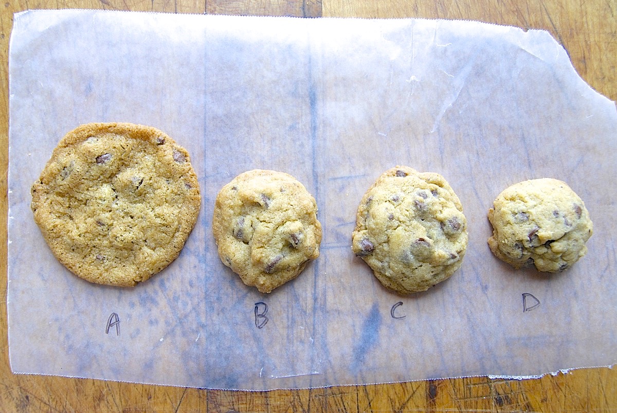 How to reduce sugar in cookies and bars via @kingarthurflour