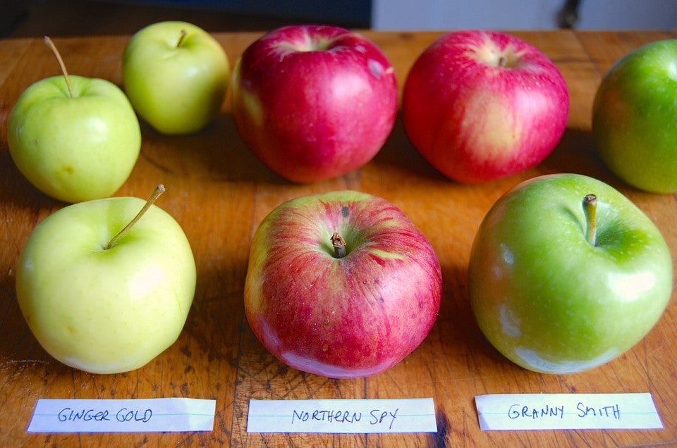Apples For Baking Chart